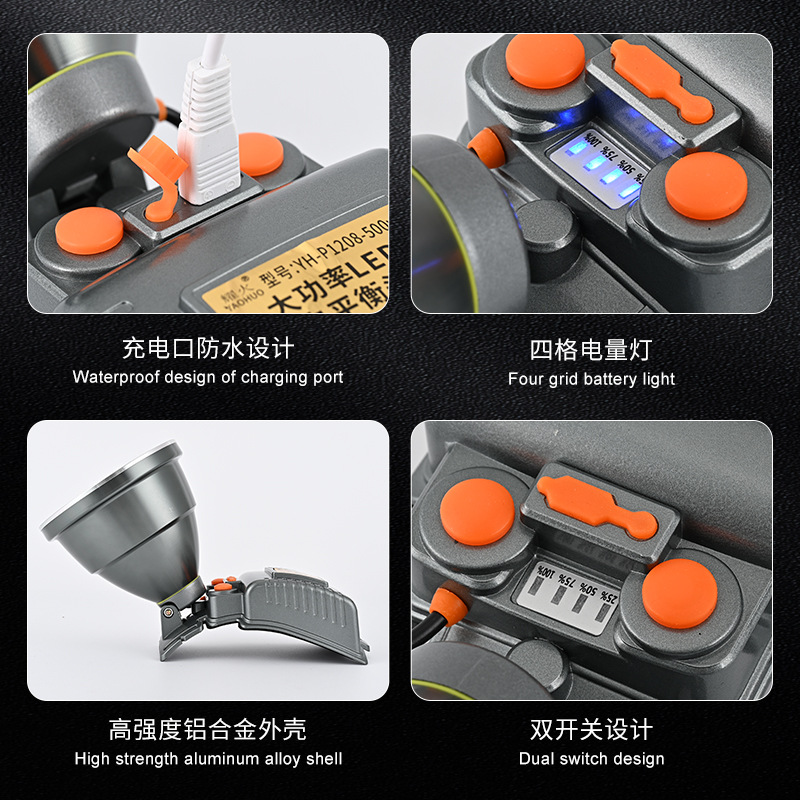 户外头灯实物图