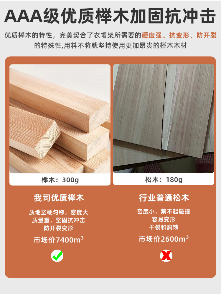 Solid Wood Coat Hanger Floor Coat And Hat Rack Bedroom Household Coat Hanger Simple Vertical Hanging Rod Net Red Indoor Hanging Bag Often Specification drawing