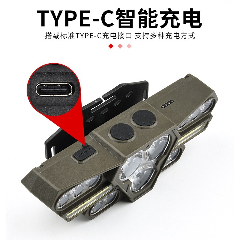 Outdoor high-intensity headlight, multi-functional portable LED headlight, long-lasting red light warning, head-mounted emergency light, long-range night fishing light, cycling and running headlight, high-intensity headlight Specification image