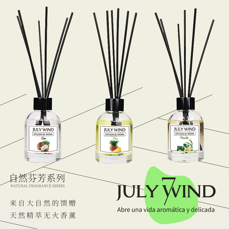 香熏实物图