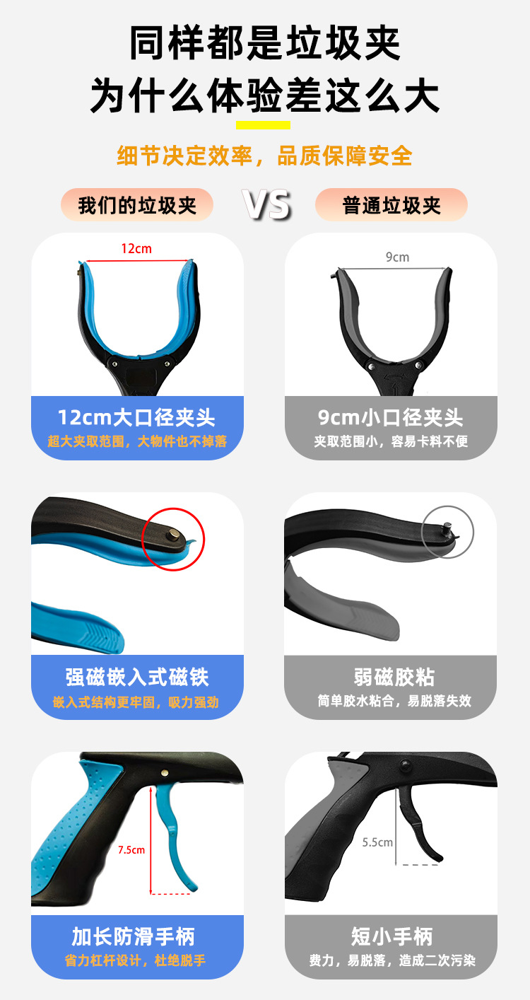 跨境可折叠垃圾夹加厚铝合金捡垃圾环卫夹取物夹孕妇不弯腰拾物器详情12