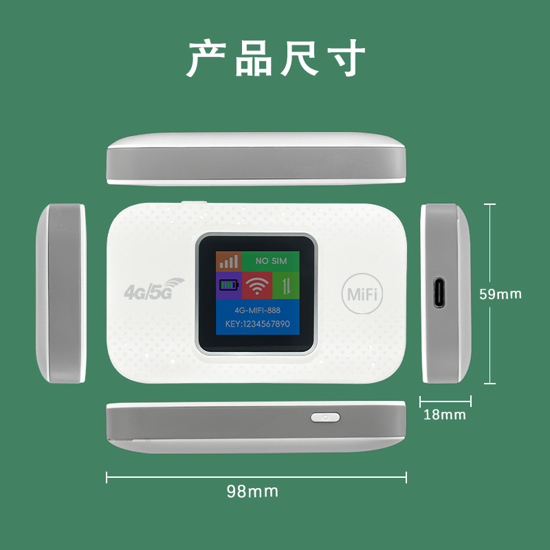 South American European 4groute pocket wifi 4G Portable WiFI Wireless Router with simca Application Scenario