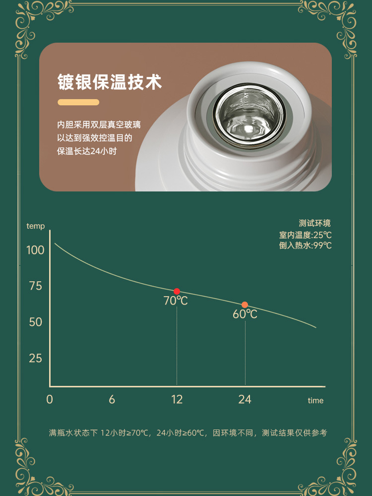 GINT Jiate insulated thermos flask, portable for dormitory use, old-fashioned stainless steel tea bottle, large-capacity boiling water bottle Application Scenario
