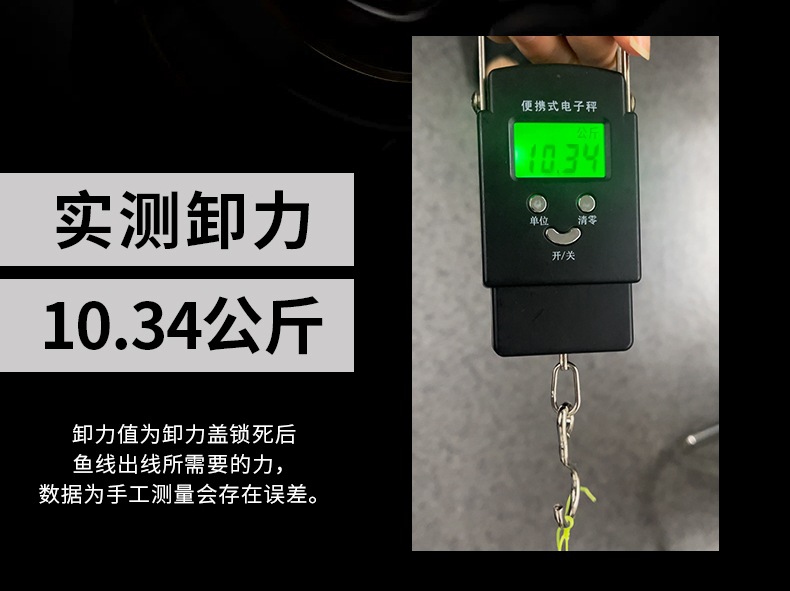 金属渔轮纺车轮渔线轮鱼线轮海杆轮锚鱼轮远投轮路亚鱼轮渔具批发详情19