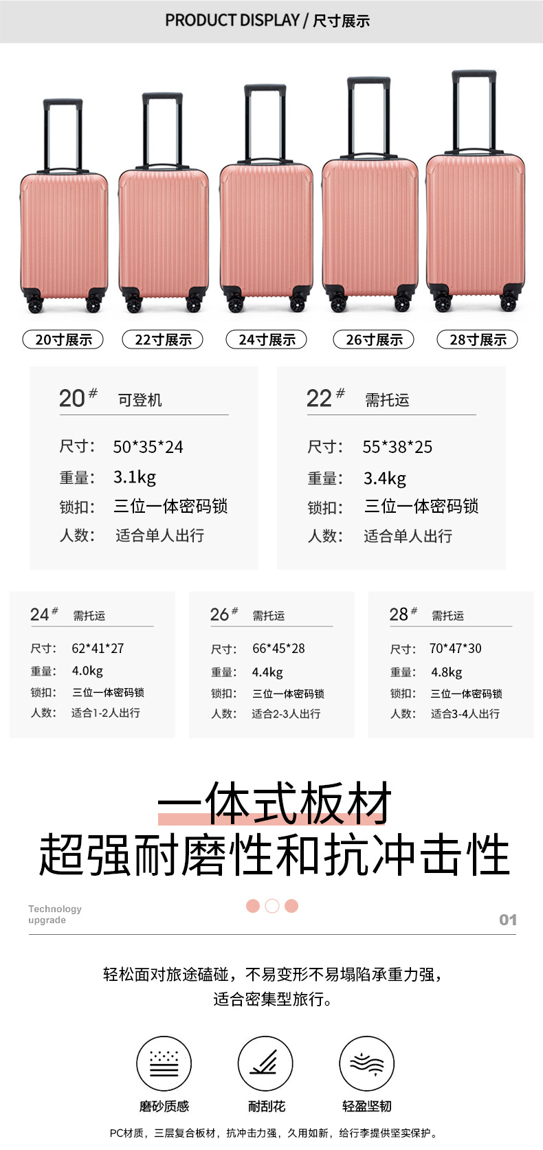 批发20寸拉链行李箱24寸旅行箱万向轮密码拉杆箱活动礼品登机箱详情10