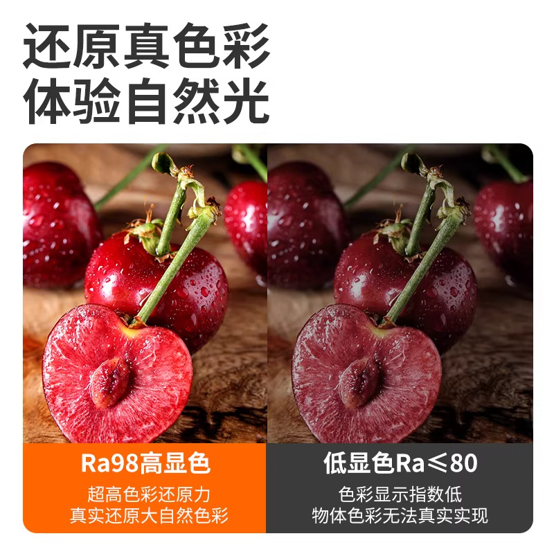 G9 full-spectrum corn led bulb, ceramic material, 220v household G4 bulb, lamp bead, small bulb, energy-saving light source details Picture