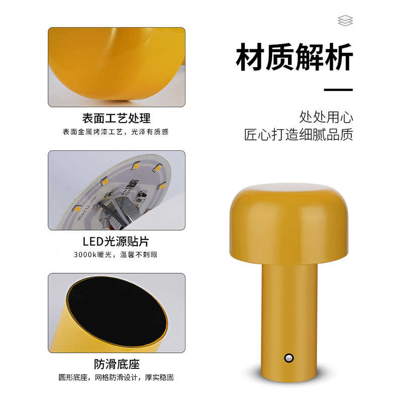 Designer Creative Mushroom Decorative Lamp Bedroom Ambiance Bar Table Lamp Usb Wireless Charging Bedside Lamp Lamp Application Scenario