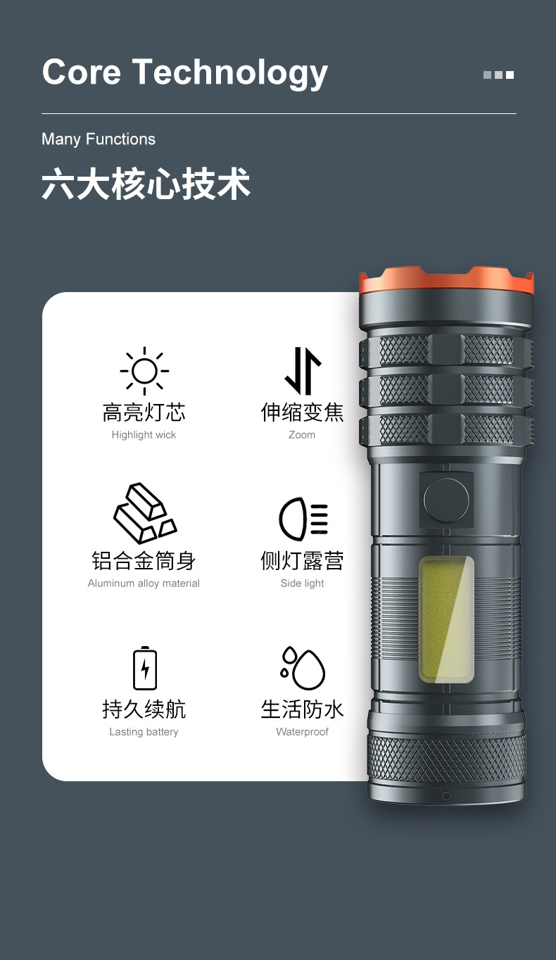 远射手电筒铝合金变焦户外强光高亮手电筒COB露营侧灯工作灯批发详情2