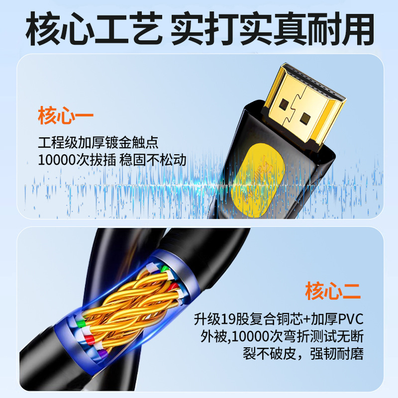 HDMI线实物图