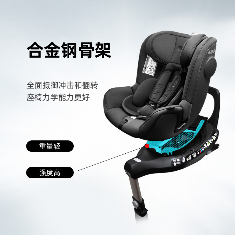 A Dayhair Avova Tornado Child Safety Seat 360 Rotates Forward And Backward With Isofix Interface Installed Application Scenario