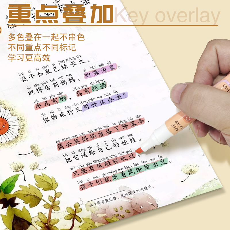 import细节图