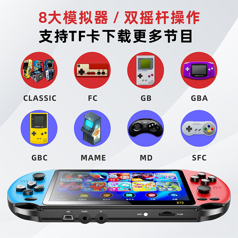 تم بيع مصنع 8 غيغابايت من طراز PSP DPP Dyngye 5.1 بوصة details Picture