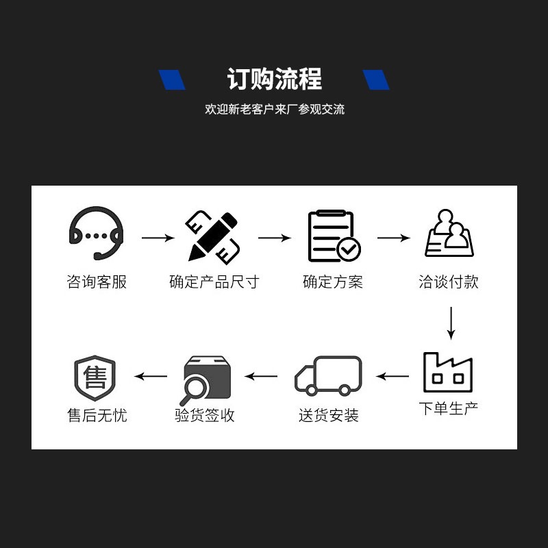 多功能包装机实物图