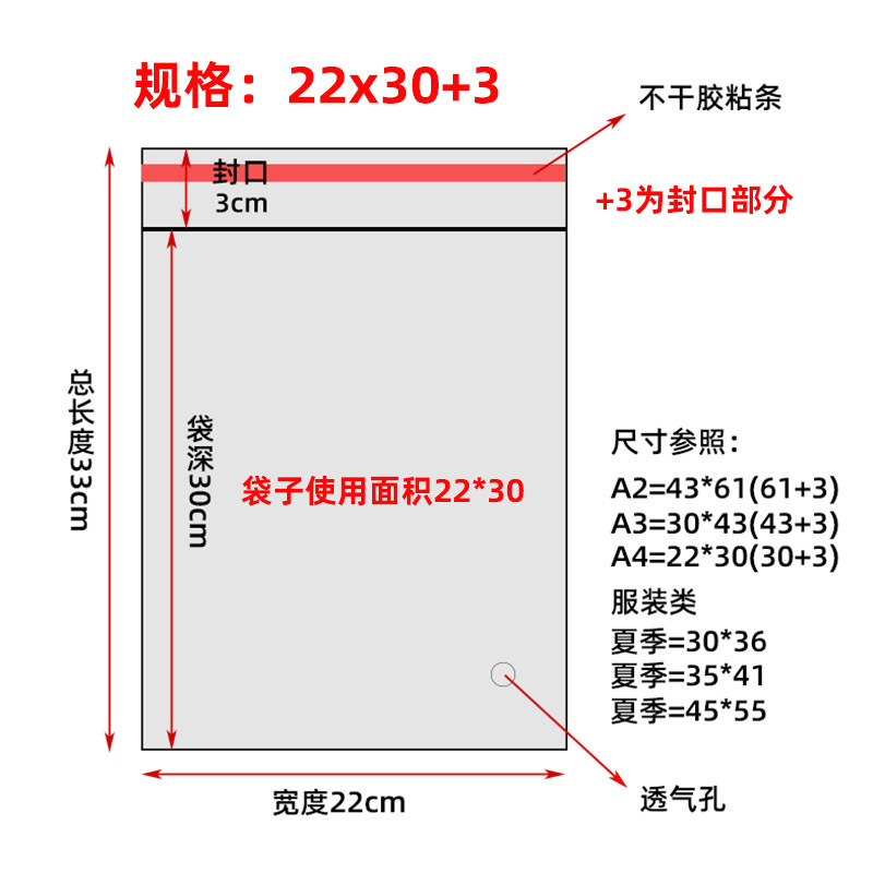 塑料自封袋实物图