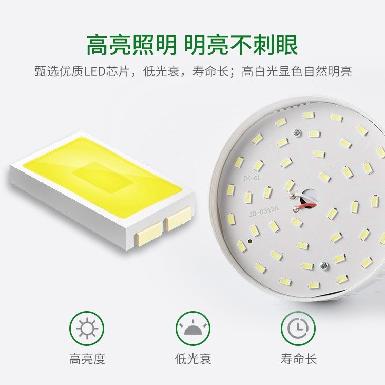 usb rechargeable bulb, emergency lighting in case of power failure, night light, outdoor ultra-long battery life led, night market street vending light Application Scenario