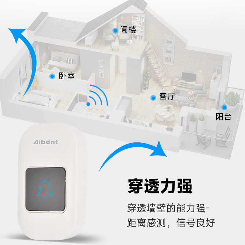 Wireless Doorbell A Drag A Household Digital Electronic Doorbell Remote Wireless Remote Control Call Device For Cross-Border Specification drawing