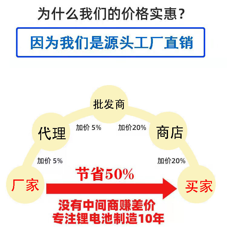 厂家直销18/花盆音响迷你白底实物图
