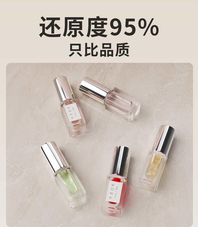 【源头工厂】大牌同款香水小样Q版套装批发ODM代加工 OEM仿香定制详情1