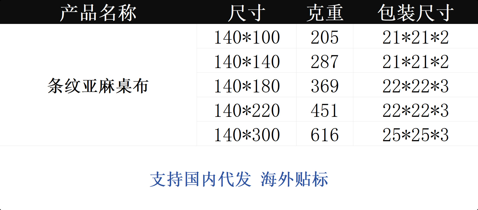亚马逊爆款日式条纹亚麻桌布桌椅简约素色流苏氛围装饰布餐桌详情3