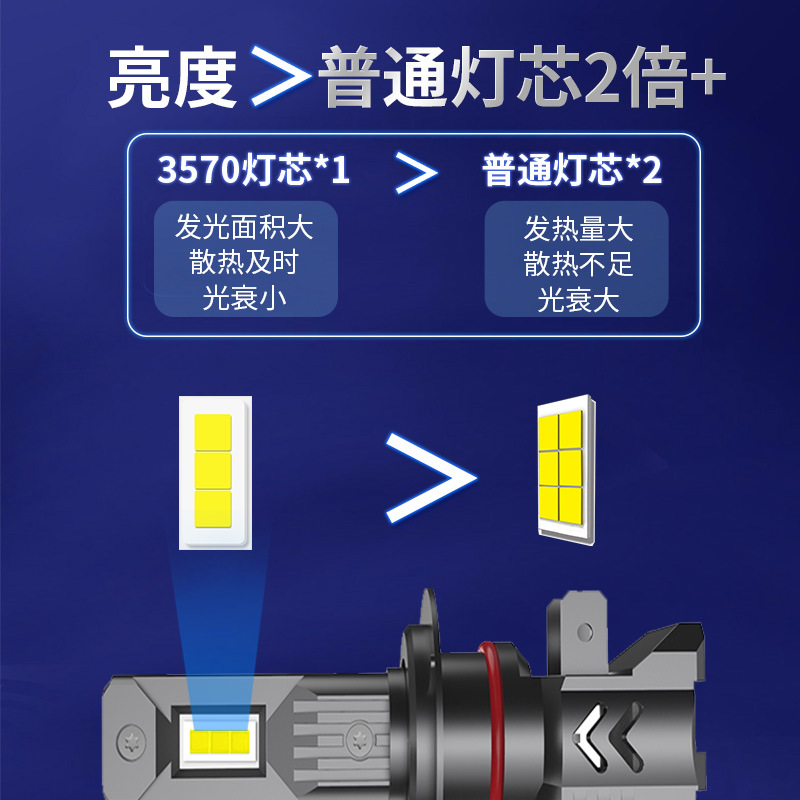 汽配/电动车前大灯/68361汽车大灯/汽车大灯/bmw细节图