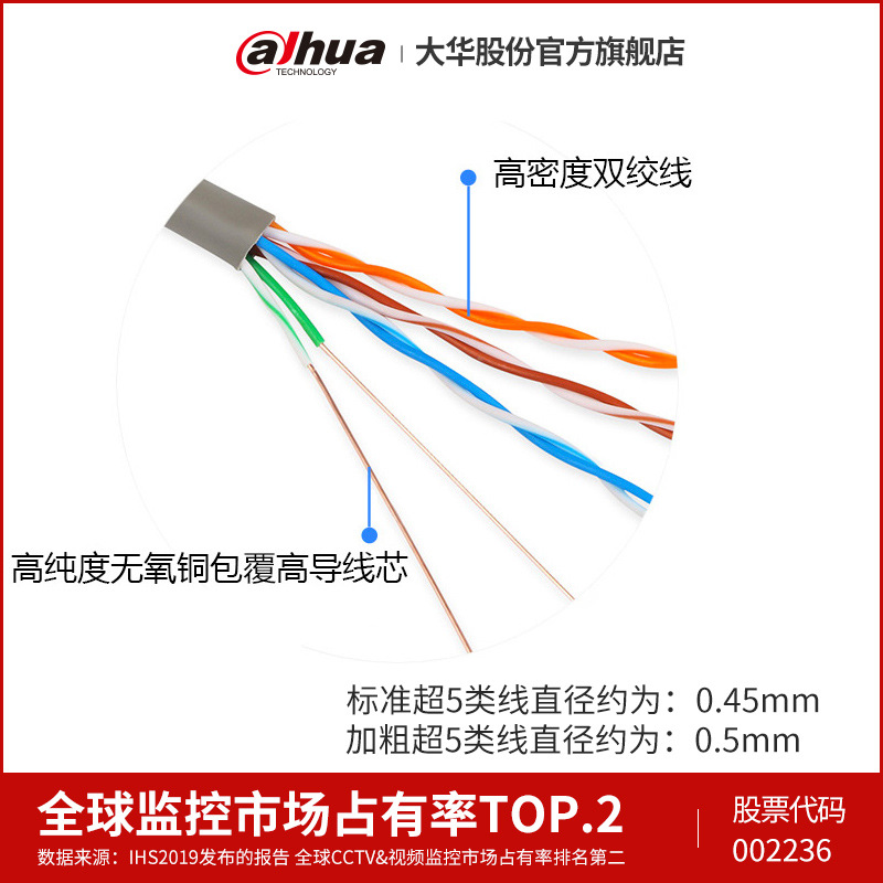 Super Category 5 national standard CAT5e security Gigabit network cable, oxygen-free copper monitoring engineering twisted-pair cable PFM920I power cord Specification image