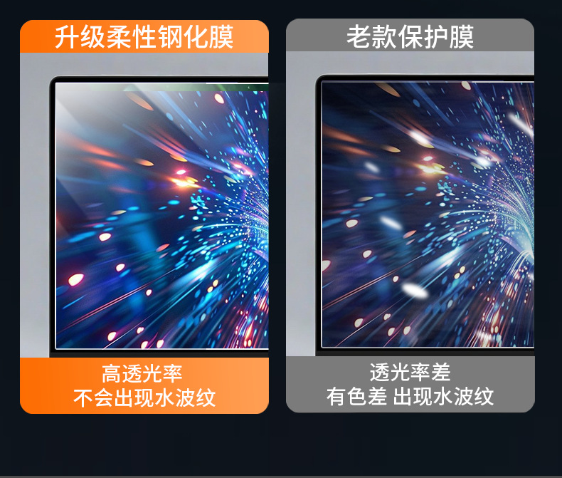 适用联想Thinkpad笔记本钢化膜防蓝光护眼X390屏幕膜t480电脑贴膜详情6