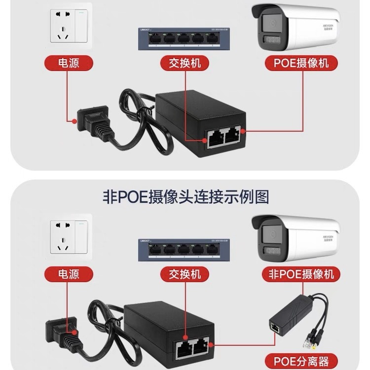 جهاز حماية جهاز التحكم في محول الطاقة Poe K3XA-V2 في وحدة الطاقة PPE الأصلية PE Specification image