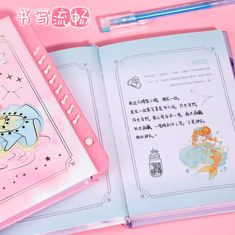 本子/笔记本/笔记本礼盒套装/手帐/笔记本日记本细节图