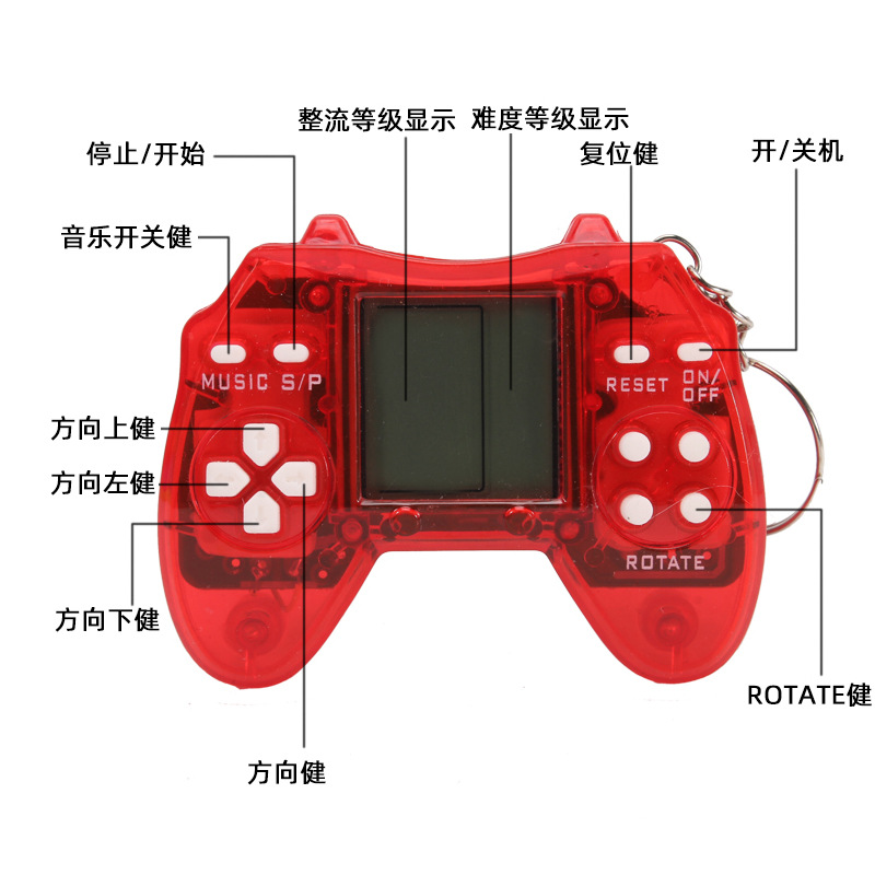 电子玩具实物图