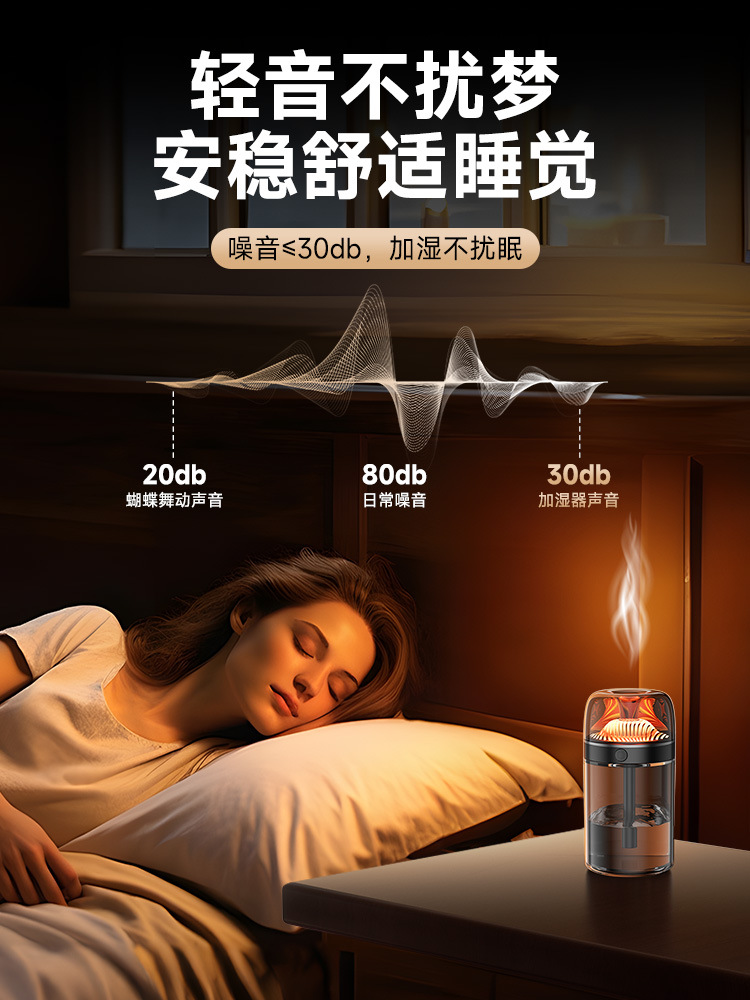 车载加湿器家用usb加湿器卧室轻静音小型办公室桌面加湿器厂家 f详情5