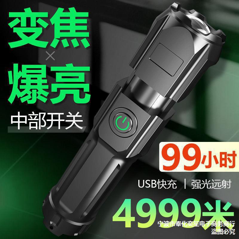 import产品图