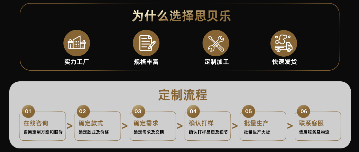 跨境智能井字棋锻炼思维亲子互动掌上电子游戏机儿童棋类益智玩具详情3