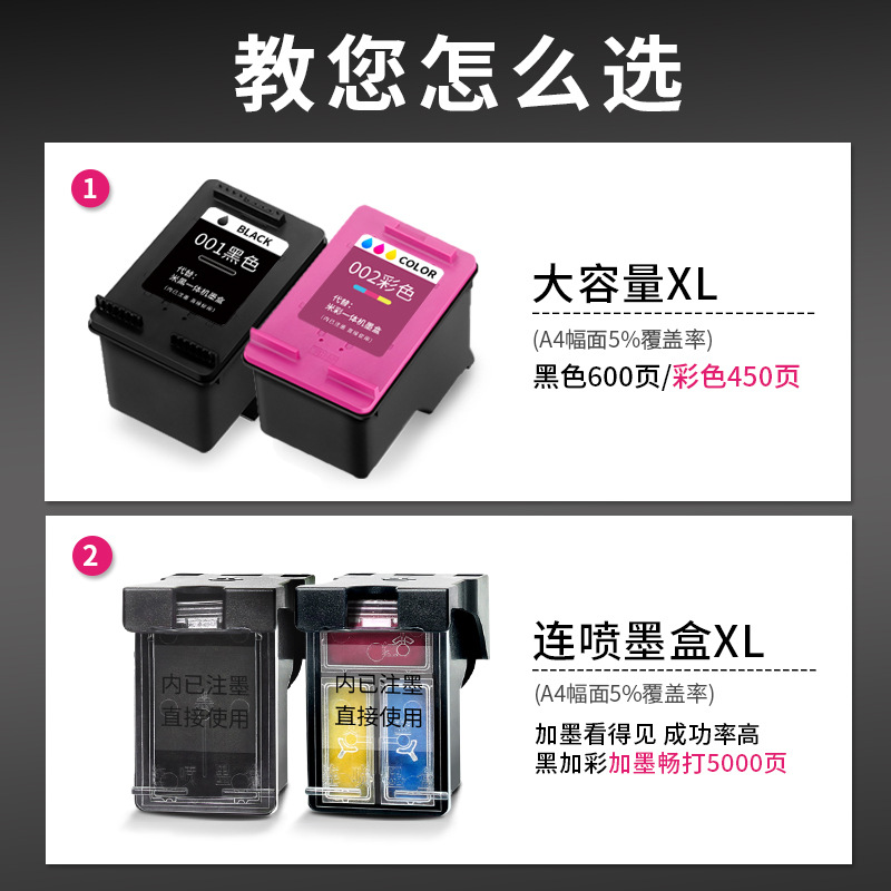 墨盒、墨水实物图