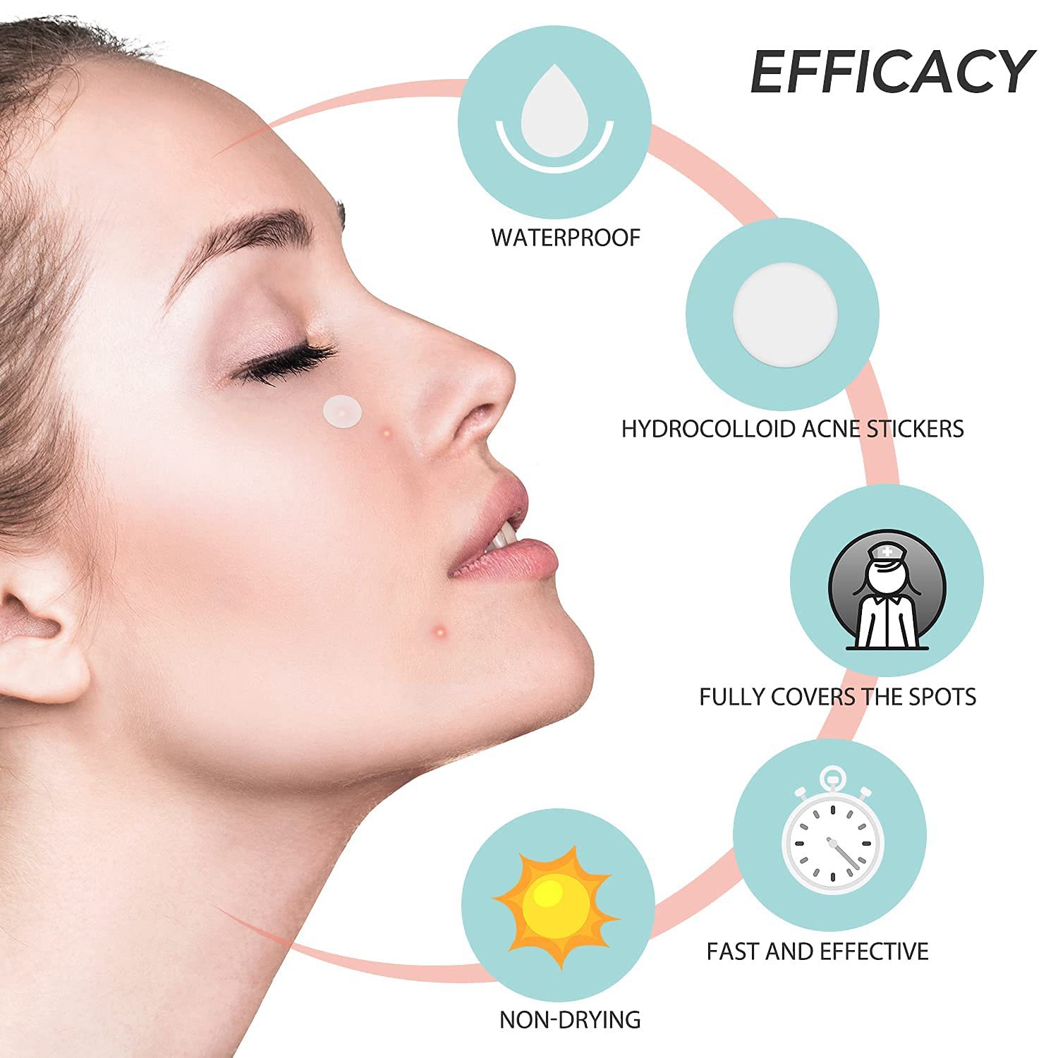 Salicylic Acid 120 Patch Granules Acne Patch Amazon Invisible Acne Print Acne Patch box Application Scenario