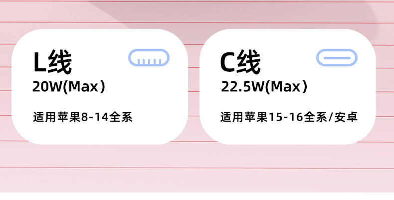 数码移动电源20000毫安超级快充便携大容量闪充长续航适用手机电脑小巧轻便详情4