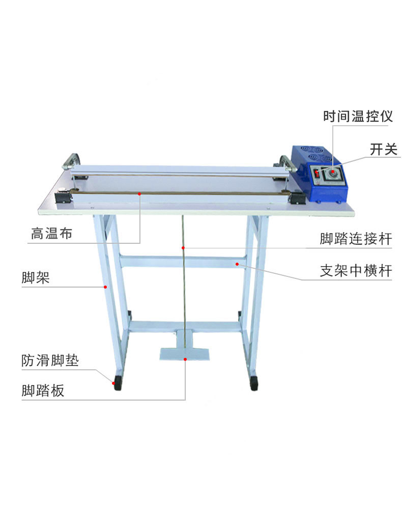 Factory direct sales of foot-operated through sealing machines, shrink film sealing and cutting machines, plastic bag packaging machines, and plastic sealing machines Application Scenario