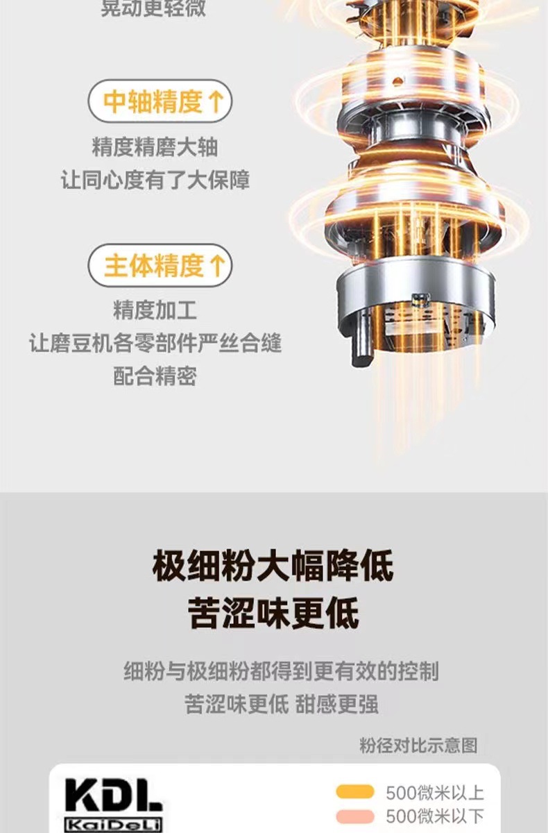 现货咖啡研磨机手摇咖啡研磨器咖啡机手动咖啡豆研磨器一件代发详情7