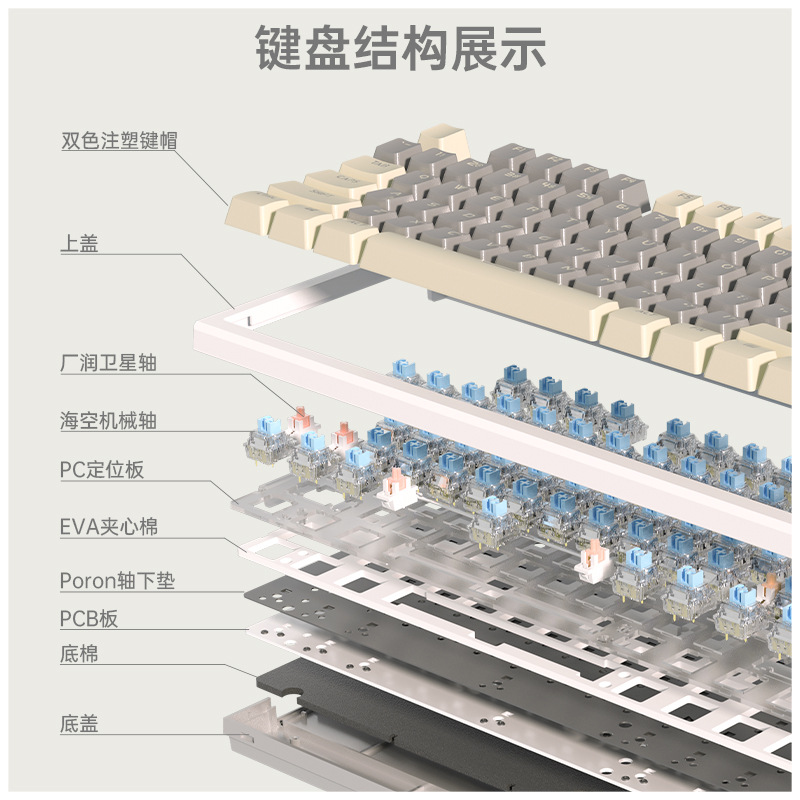 无线键鼠实物图