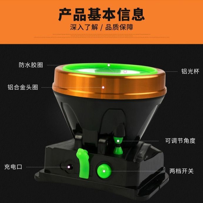 头灯、头戴式电筒实物图