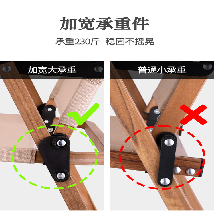 厂家批发户外/便携露营野餐/蛋卷桌克米特白底实物图