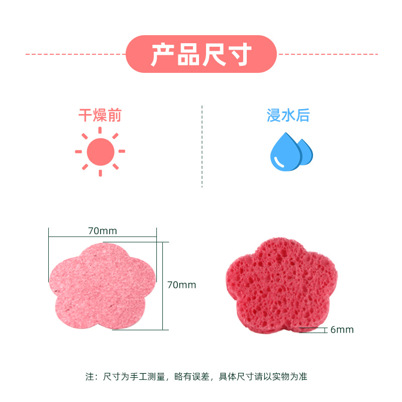 沐浴露/个人护理/壁炉香薰机细节图