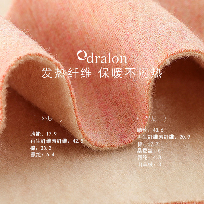 Autumn And Winter New German Cashmere Cashmere Silk Warm Underwear Women Plus Cashmere Warm Men's And Women's Clothing Long Johns Set Application Scenario