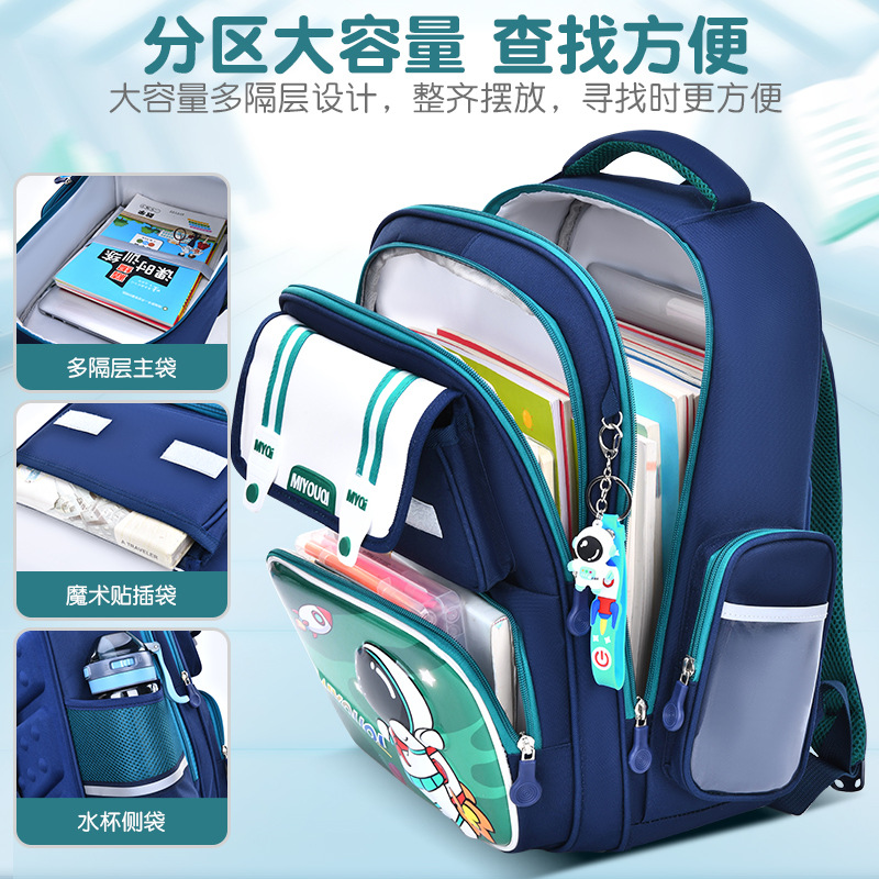 2023 New School Bags For Boys And Girls 3D Cute 1-3-6 Grade Korean Waterproof Backpack For Children Specification drawing