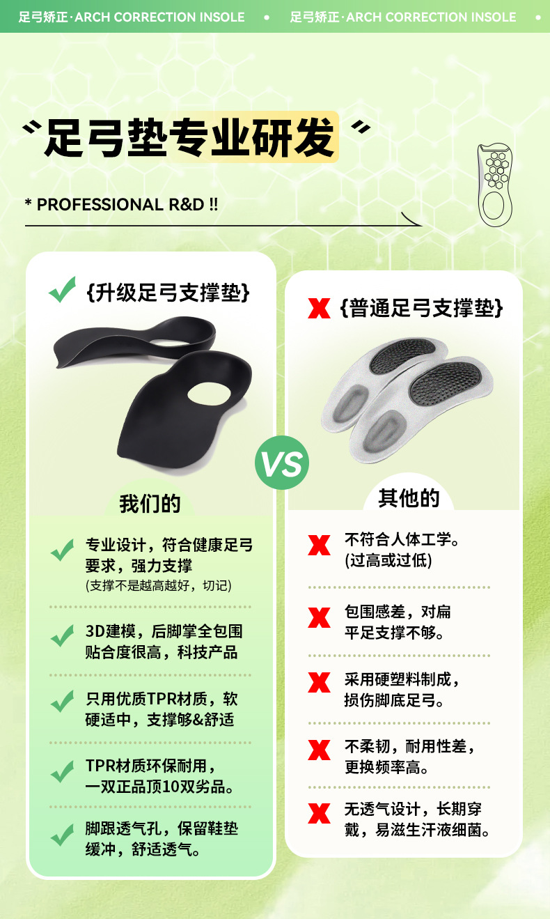 Flat full arch support insoles XO leg shape inward and outward flip eight-character foot correction anti-collapse correction half-size insoles wholesale pic 5