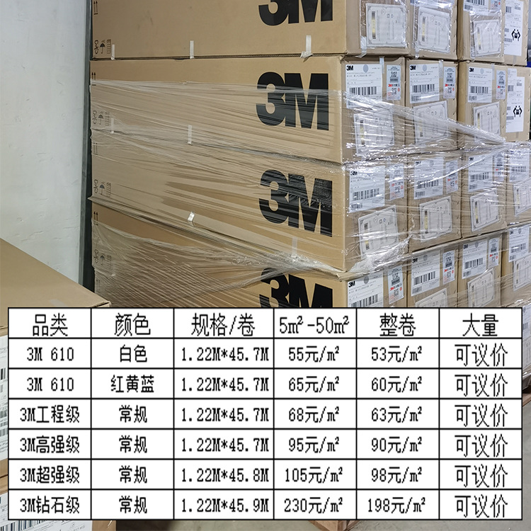 其他纺织辅料实物图