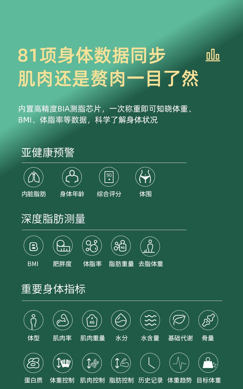 批发体脂秤人体称重电子秤家用体脂称智能体重秤HUAWEI HiLink详情8