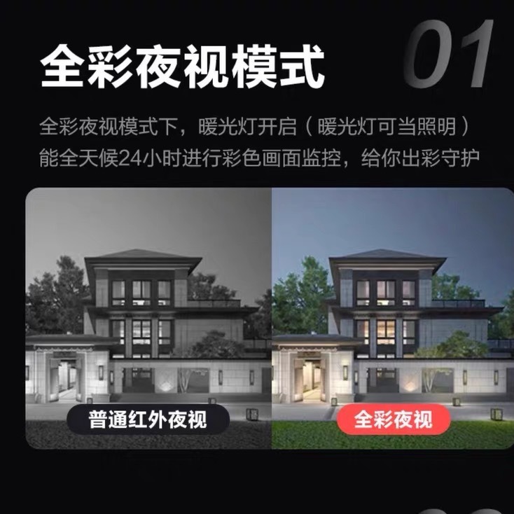 Bidding for Dahua's 6-Megapixel Ultra-high-definition Night Vision Full-color Outdoor Surveillance PoE-powered Camera HFW2443M details Picture