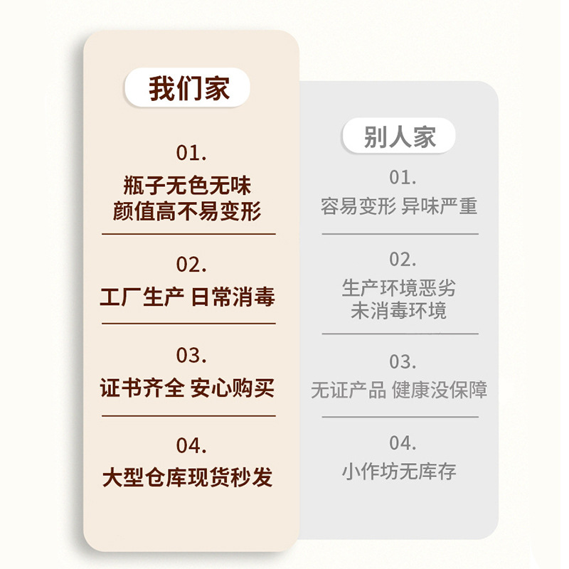 Factory direct sales of disposable pet food-grade sugarcane bottles, oil tangerine bottles, beverage juice, and transparent sugarcane juice bottles details Picture