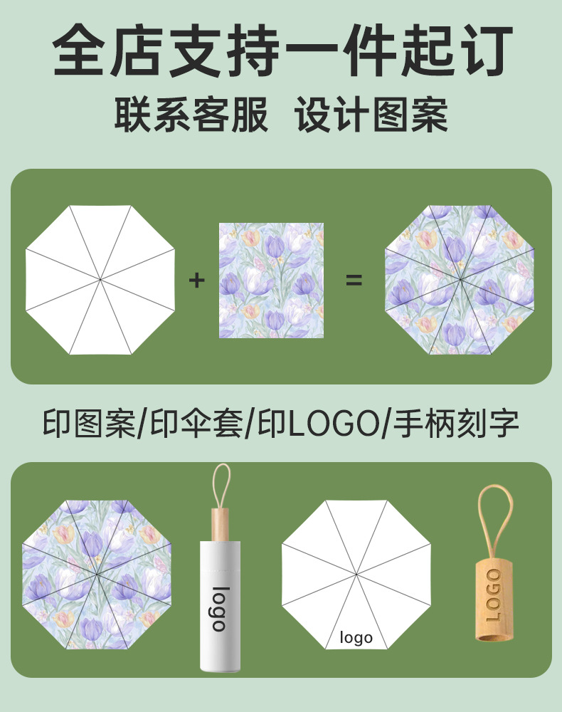 24骨雨伞自动纤维直杆伞现货商务伞超大抗风批发晴雨伞定制长柄伞详情3