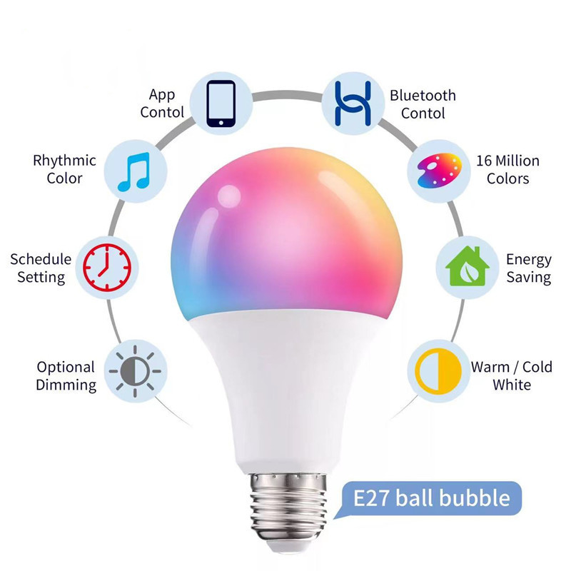 WIFI智能遥控灯泡 亚马逊RGB变色球泡E27螺口远程手机遥控 LED灯详情图5